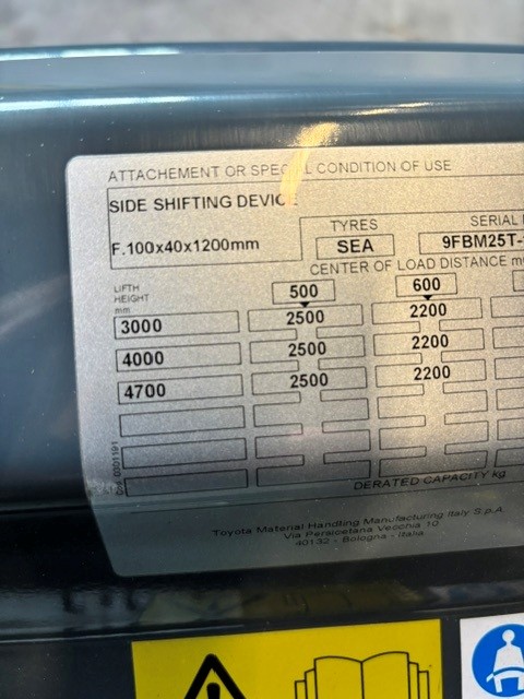 Toyota 9FBM25T - 17 - 1001035-2034
